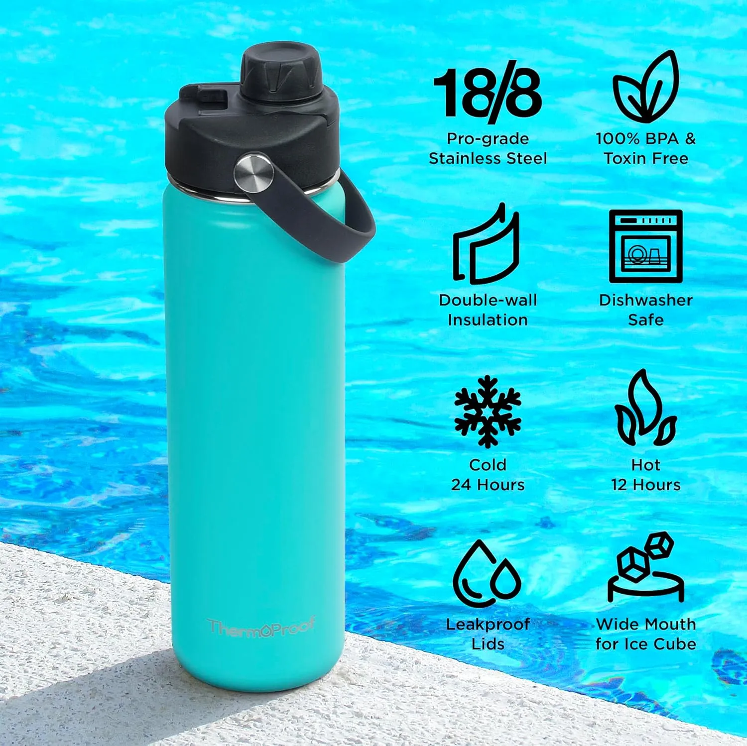 ThermoProof Double-Walled Vacuum Insulated Stainless Steel Water Bottle - Wide Mouth with Chug & Spout Lids, Dishwasher Safe, Reusable, Leakproof, Hot & Cold for Men, Women & Kids - 22oz, Mint