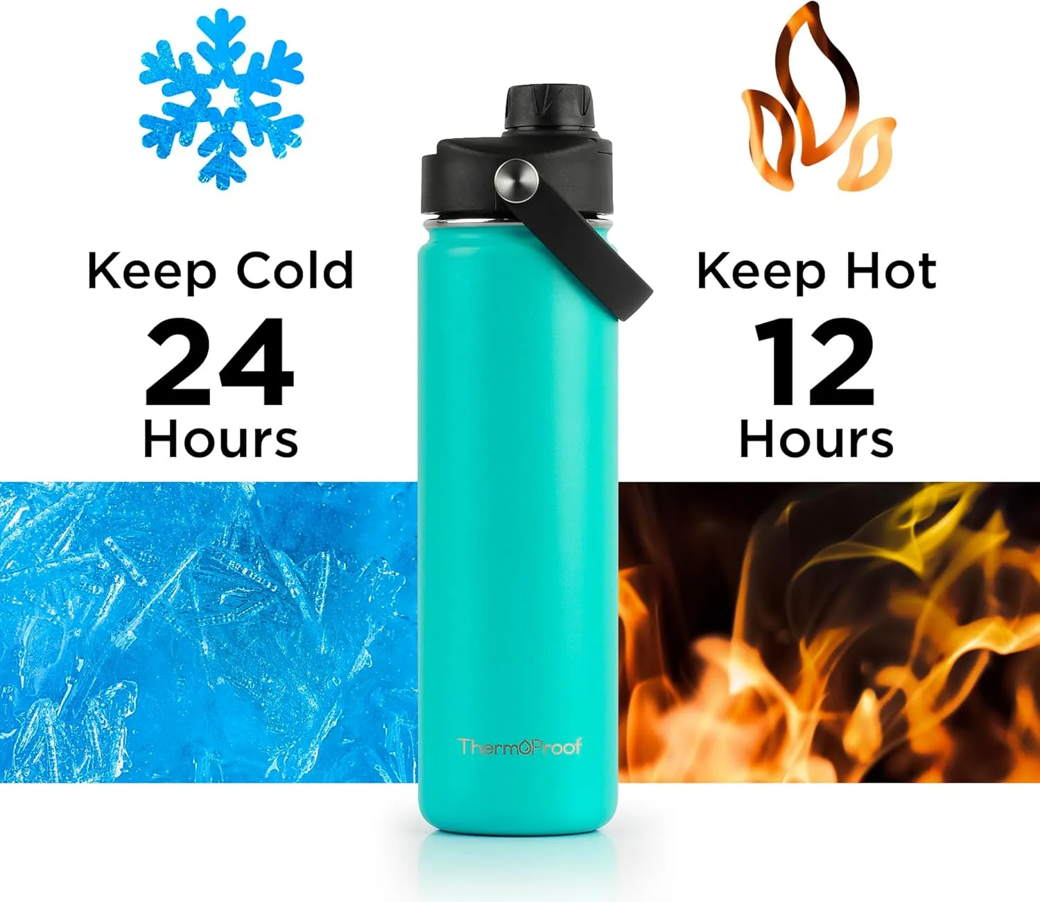ThermoProof Double-Walled Vacuum Insulated Stainless Steel Water Bottle - Wide Mouth with Chug & Spout Lids, Dishwasher Safe, Reusable, Leakproof, Hot & Cold for Men, Women & Kids - 22oz, Mint