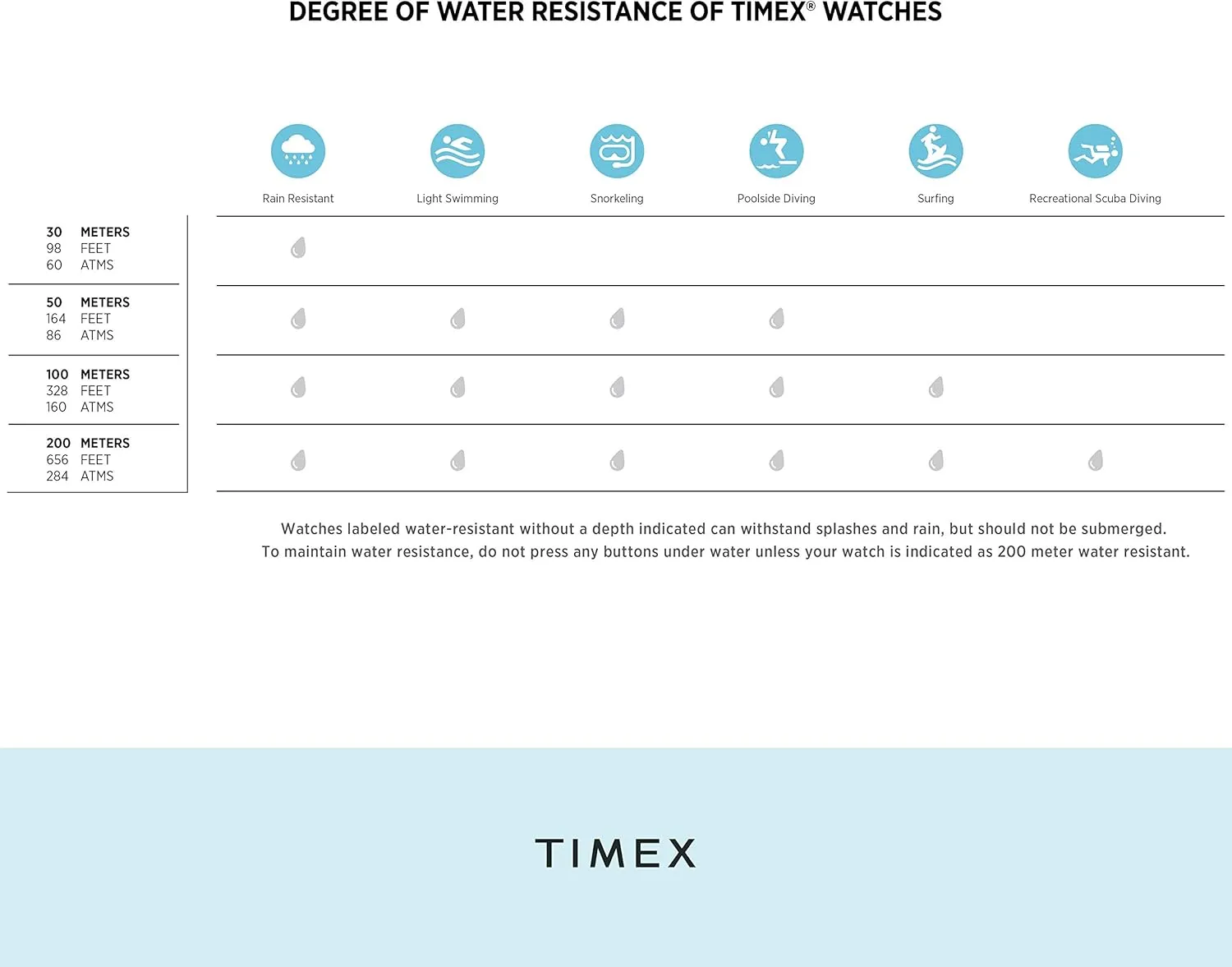 Timex Weekender 38mm Unisex Analog Watch | INDIGLO Backlight | Adjustable Durable Nylon Fabric Slip Through Strap | 24 Hour Time