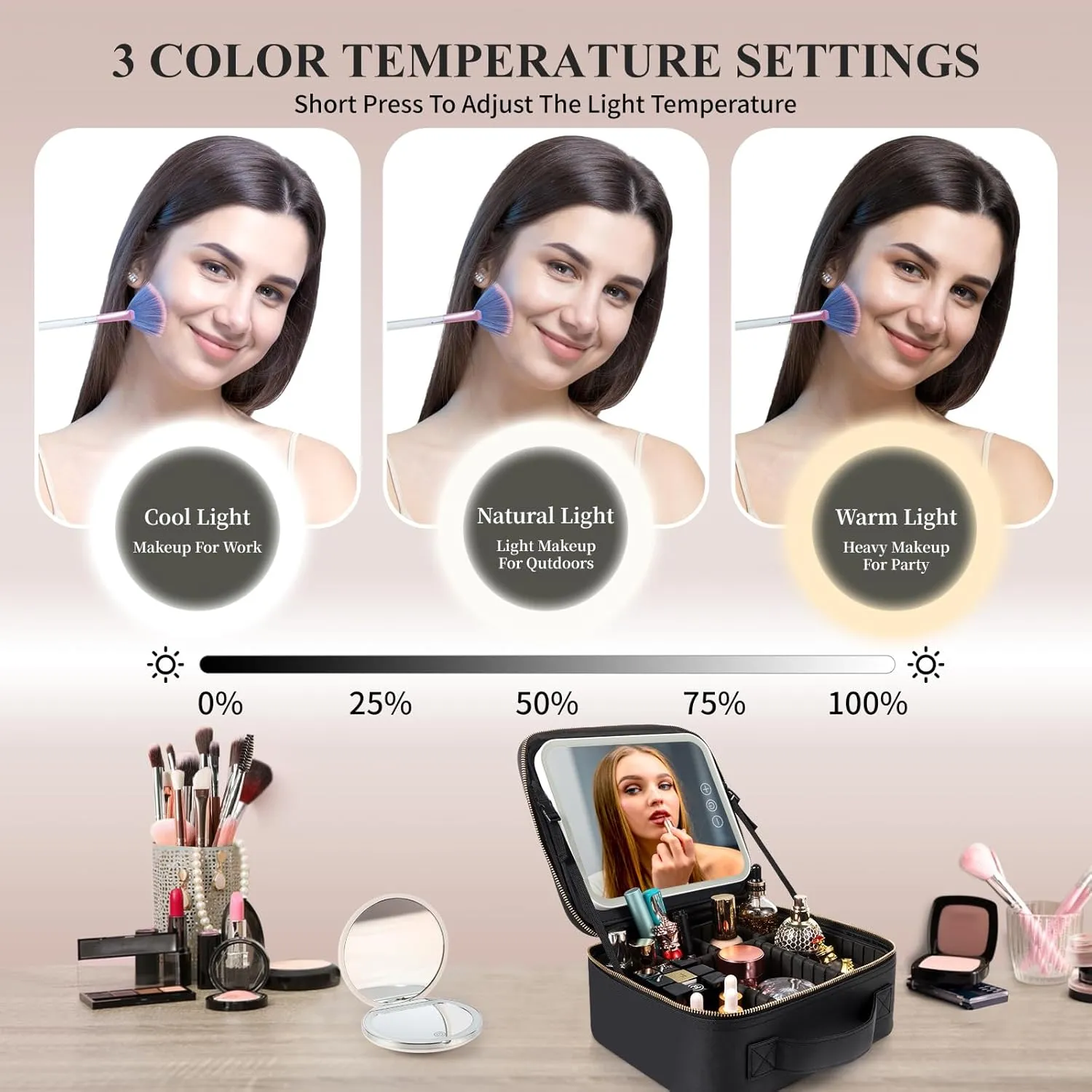 Travel Makeup Bag with LED Mirror, Makeup Bag with Mirror and Light Cosmetic Bag for Makeup Brushes, Tool Case, Makeup Travel Train Case with Adjustable Divider, Designed for Women. (Black)