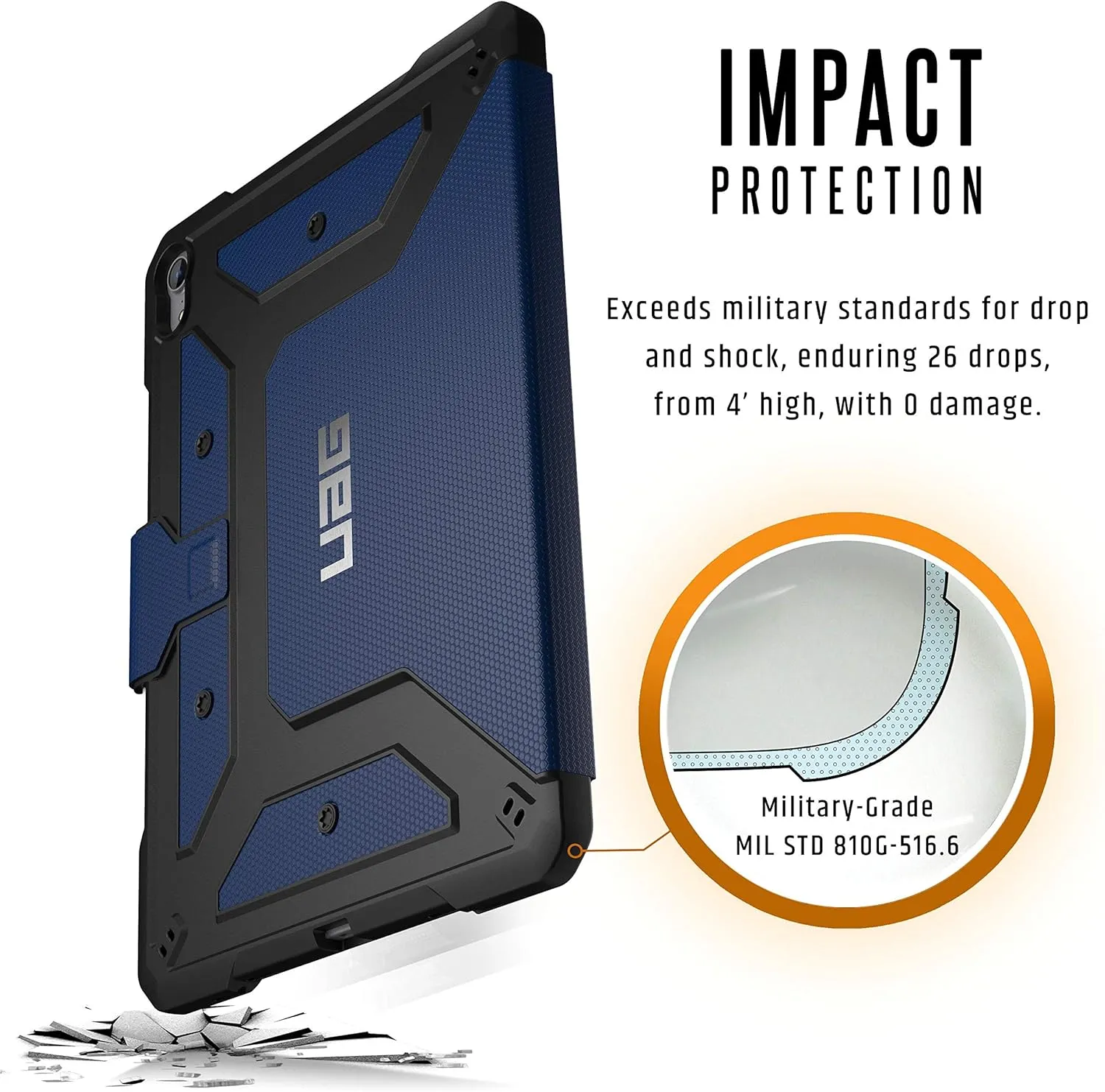 UAG Folio iPad Pro 11-inch (1st Gen, 2018) Case Metropolis [Cobalt] Feather-Light Rugged Military Drop Tested iPad Cover with Apple Pencil Holder