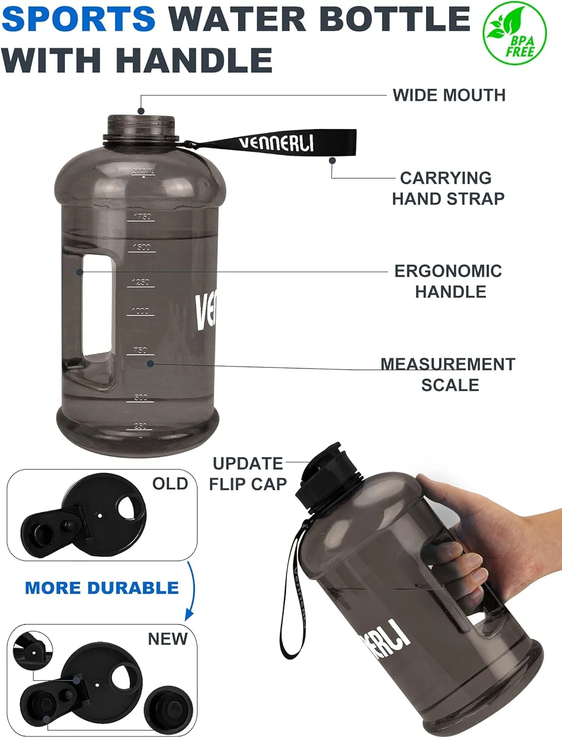 VENNERLI Half Gallon Water Bottle 2.2L Large Sports Water Bottle with Handle 74oz BPA-free Reusable Plastic Water Jugs Leakproof Hydro Bottle for Gym Yoga Travel Camping Cycling Outdoor Sports