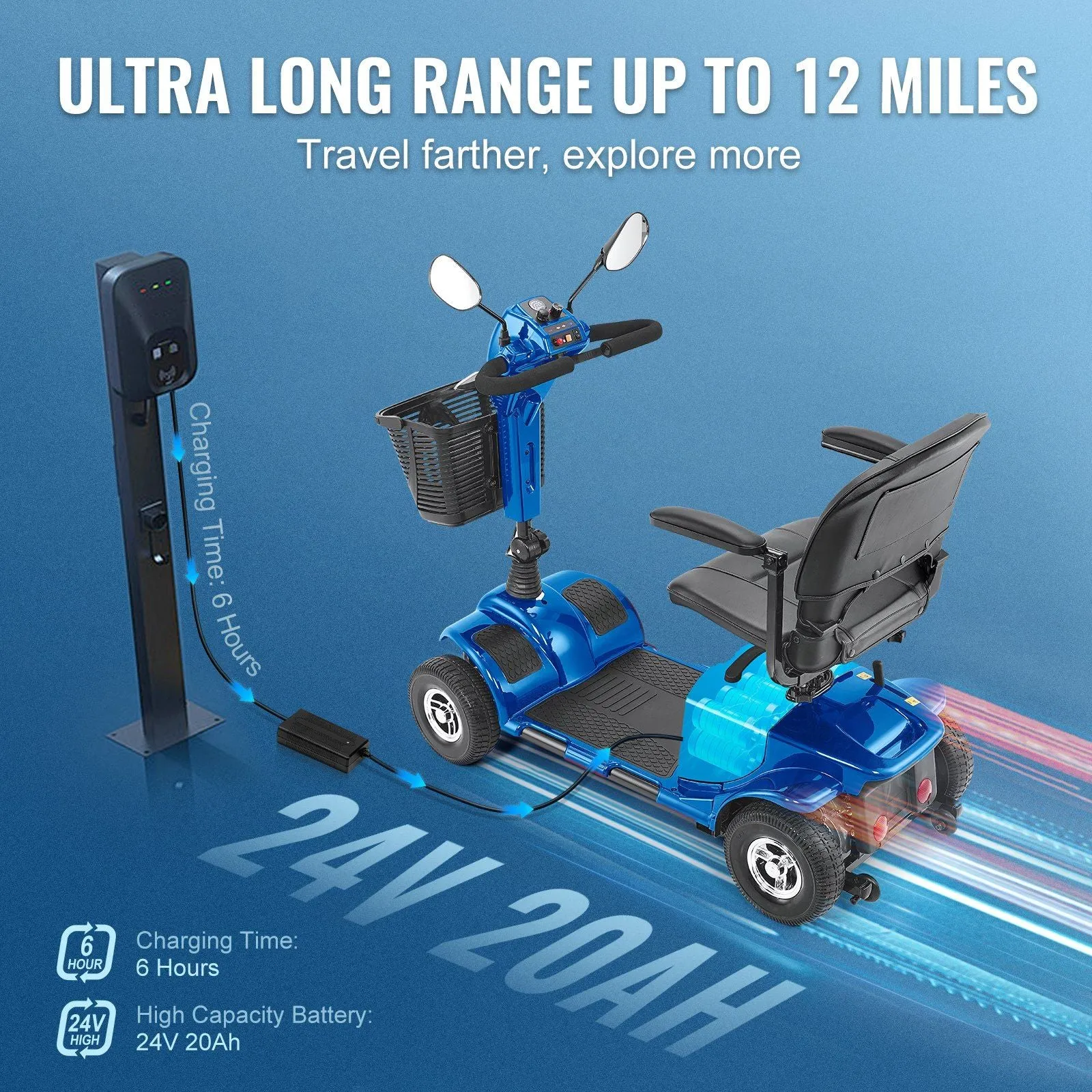 VEVOR Heavy-Duty 4 Wheel Mobility Scooter for Adults & Seniors - Folding Electric Powered Mobility Scooter & 12 Mile Long Range, All Terrain Travel Scooter with 9° Climbing Capacity, 265lb Capacity