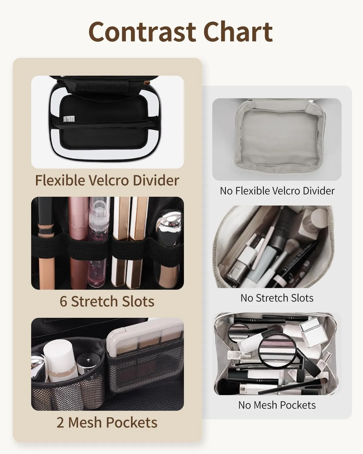 Wandering Nature Clear Makeup Bag,Transparent Travel Make Up Organizer Cosmetic Brush Bags for Women with Divider and Brush Compartment, Patent Pending