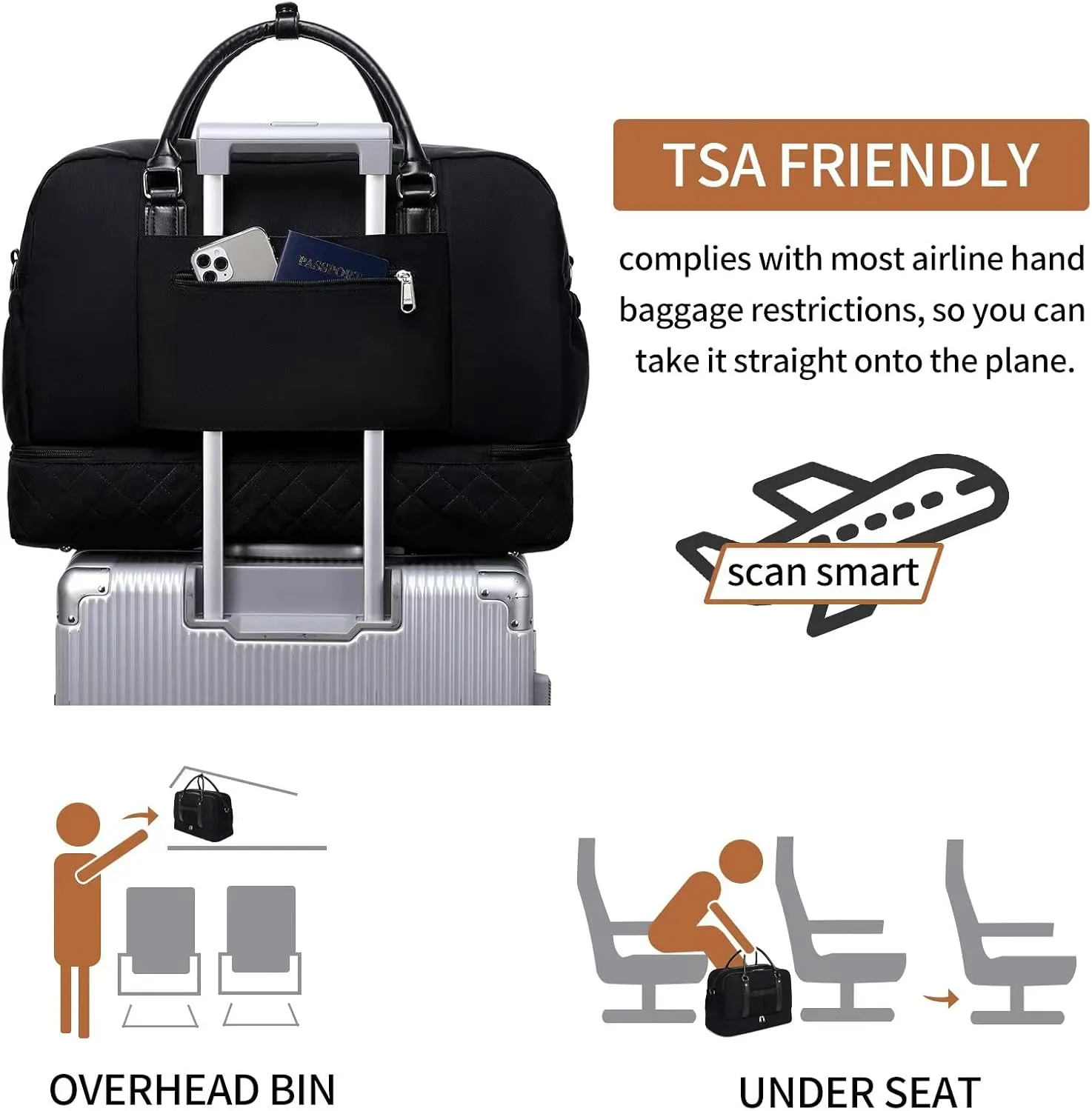 Weekender Bags for Women Overnight Bag Large Canvas Travel Duffel Bag with Shoe Compartment Carry On Tote Bag 3Pcs Set