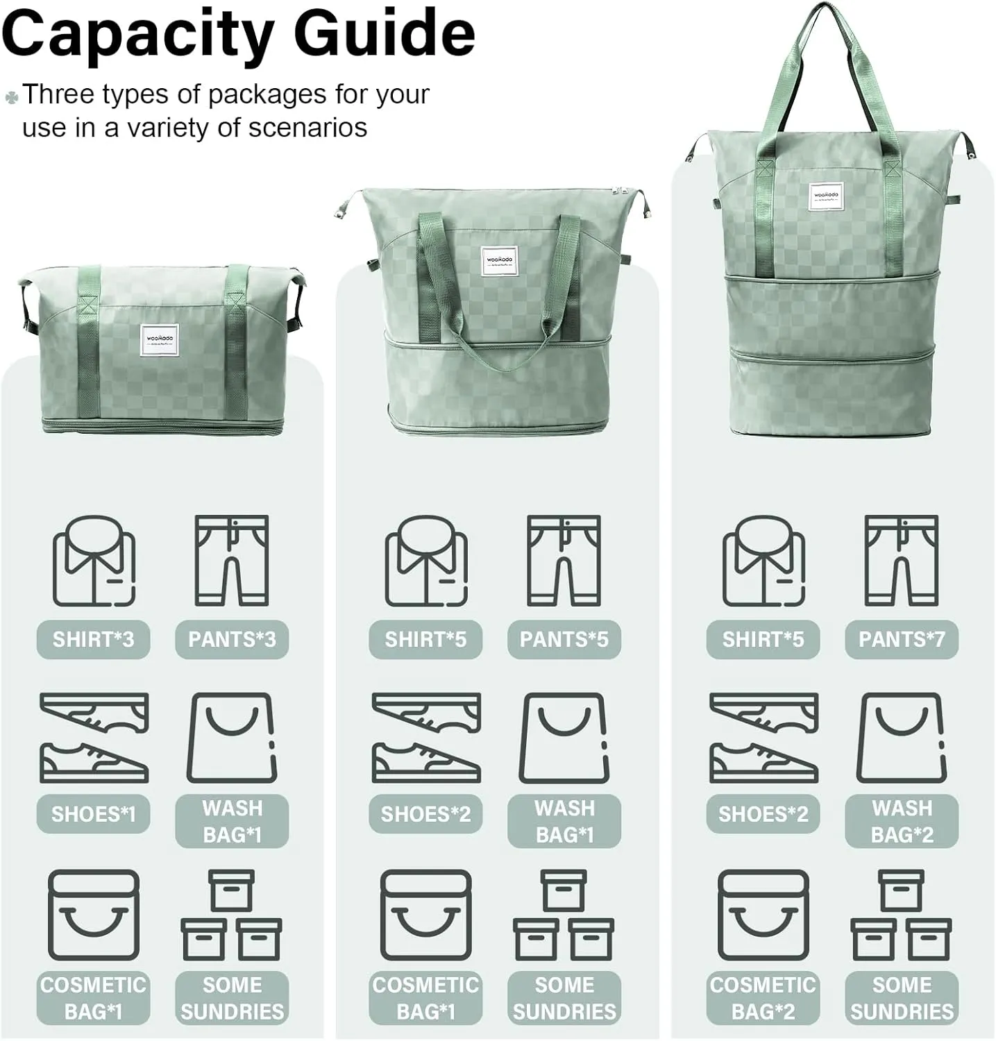 WOOMADA Rolling Duffel Bag With Wheels, Detachable Rolling Carry-On Luggage, Expandable Foldable Large Suitcase for Travel, Business, Camping, Gift for Parents, Spouse(mint green checkerboard)