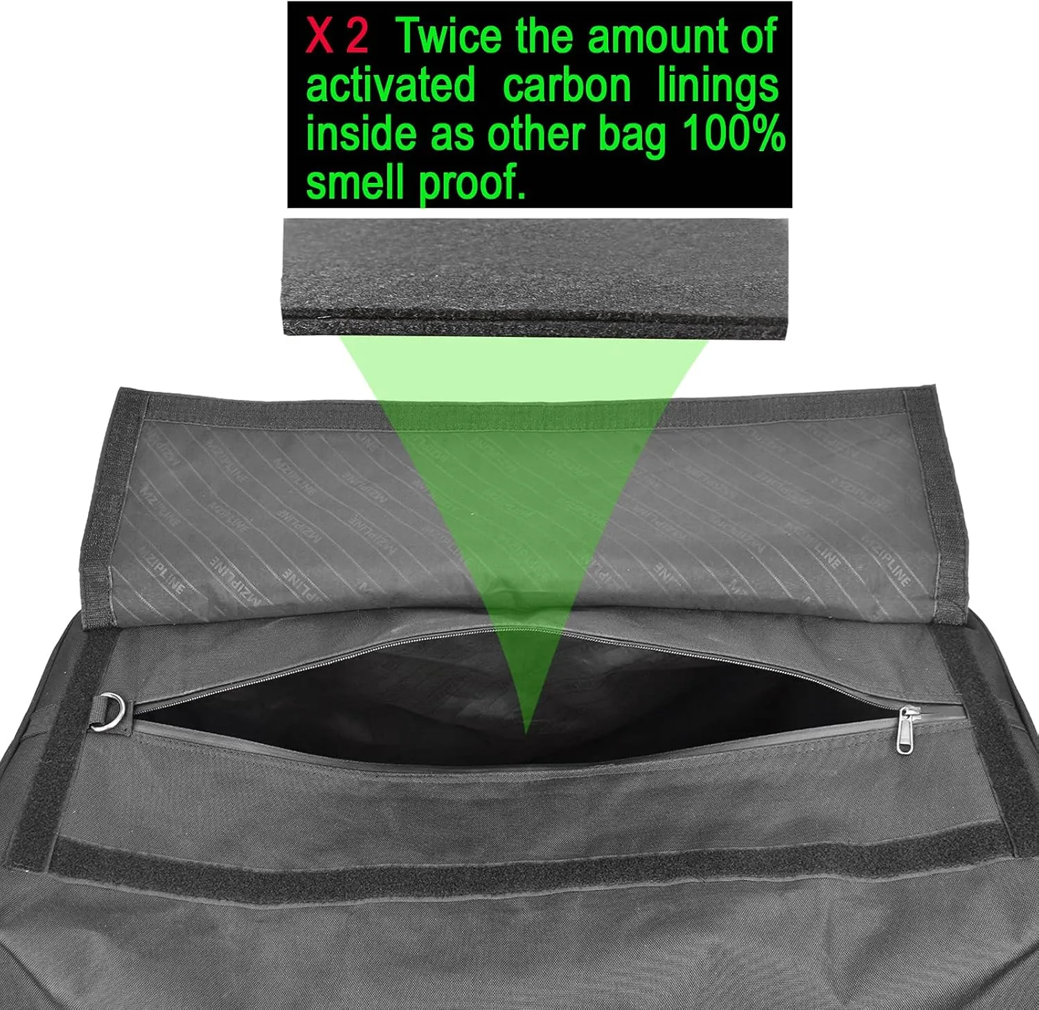 XXL Extra Large Duffle Bag,Water Resistant Sport Gym Overnight Weekender Bag,Big Capacity Travel Duffel Holdall Bag (Black, Extra Large)